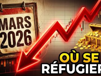 Analyse hebdomadaire des marchés du 8 mars 2026
