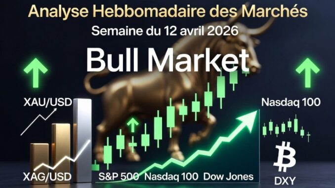 Analyse hebdomadaire des marchés du 12 avril 2026