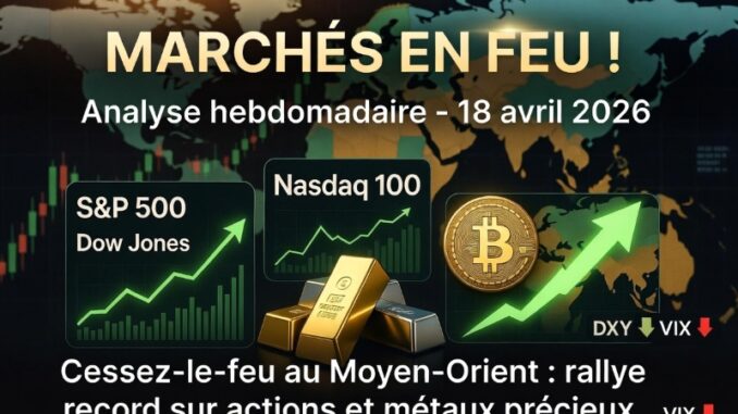 Analyse hebdomadaire des marchés du 18 avril 2026