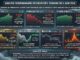 Analyse hebdomadaire des marchés du 6 juin 2026